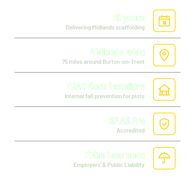 Why choose Uniti Scaffolding: 10 years delivering Midlands scaffolding, covering 75 miles around Burton-on-Trent, TRAD Deck installers, SMAS Pro accredited, £10m Employers' and Public Liability insurance, 30 CISRS-trained staff with SSSTS and IOSH supervision, On Time In Full delivery, the Uniti Gold Standard on every scaffold, Plettac Metrix and tube and fitting, and digital photo inspections with QR-linked scaffold records. Why choose Uniti Scaffolding: 10 years delivering Midlands scaffolding, covering 75 miles around Burton-on-Trent, TRAD Deck installers, SMAS