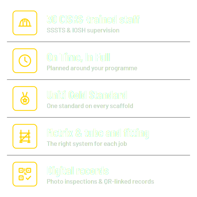 Why choose Uniti Scaffolding: 10 years delivering Midlands scaffolding, covering 75 miles around Burton-on-Trent, TRAD Deck installers, SMAS Pro accredited, £10m Employers' and Public Liability insurance, 30 CISRS-trained staff with SSSTS and IOSH supervision, On Time In Full delivery, the Uniti Gold Standard on every scaffold, Plettac Metrix and tube and fitting, and digital photo inspections with QR-linked scaffold records. Why choose Uniti Scaffolding: 10 years delivering Midlands scaffolding, covering 75 miles around Burton-on-Trent, TRAD Deck installers, SMAS